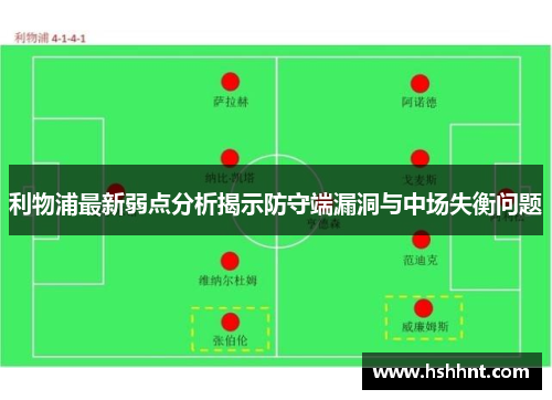 利物浦最新弱点分析揭示防守端漏洞与中场失衡问题