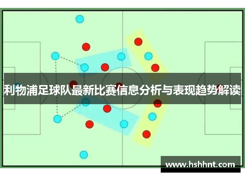 利物浦足球队最新比赛信息分析与表现趋势解读